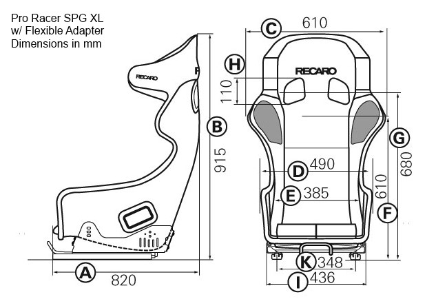 RECARO Pro Racer SPG XL & SPA XL – Grafico con attacchi laterali flessibili