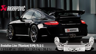 Akrapovic e Porsche: un binomio perfetto!