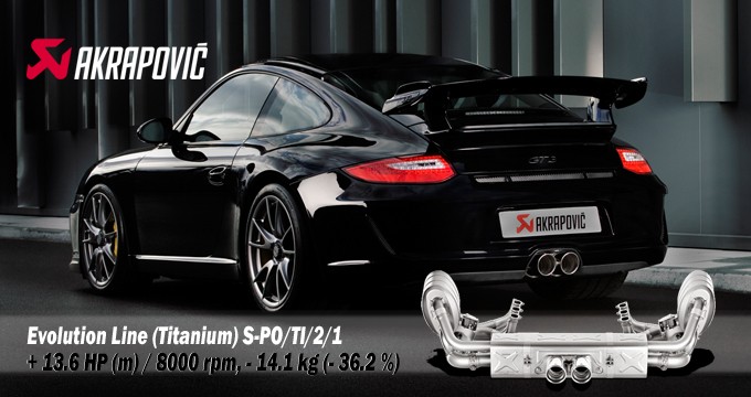Akrapovic e Porsche: un binomio perfetto!