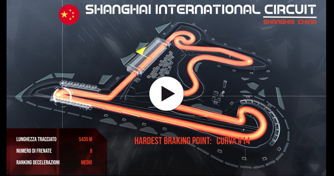 Evidenza Filmato F1 Cina