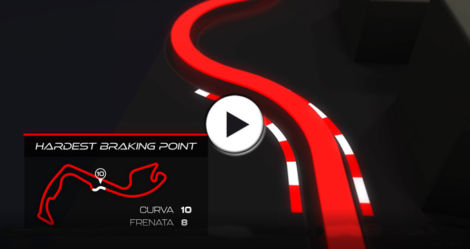 Evidenza Video Monaco F1 2021
