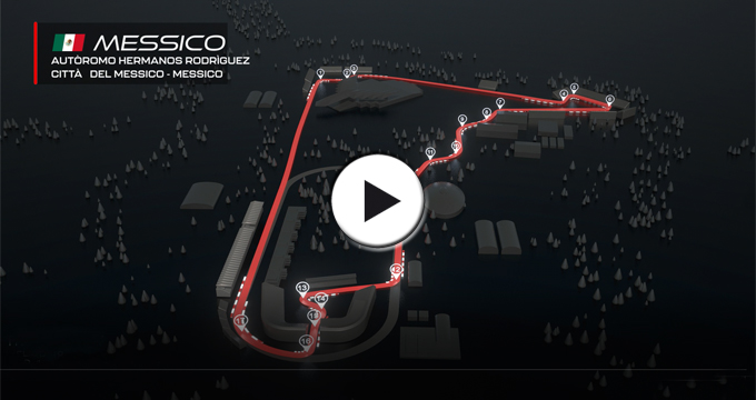 Evidenza Video F1 Messico 2021