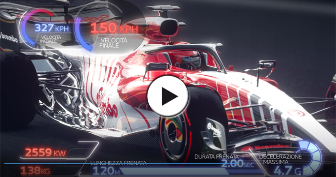 Evidenza video F1 SPA 2022