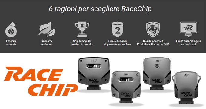 Centralina aggiuntiva Racechip: prestazioni e innovazione in un unico prodotto. Scopri perchè sceglierla!