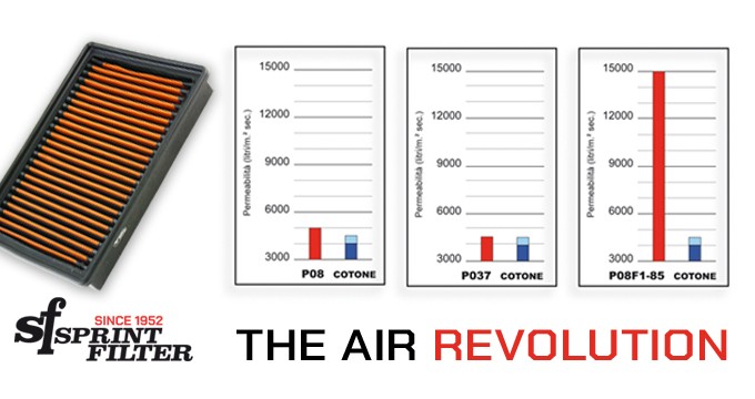 Filtro aria in poliestere Sprint Filter: aumenta le performance della tua auto.